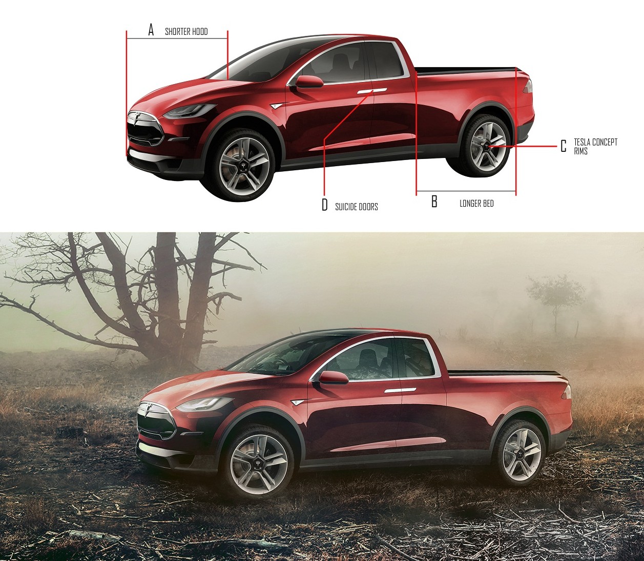 Tesla model u