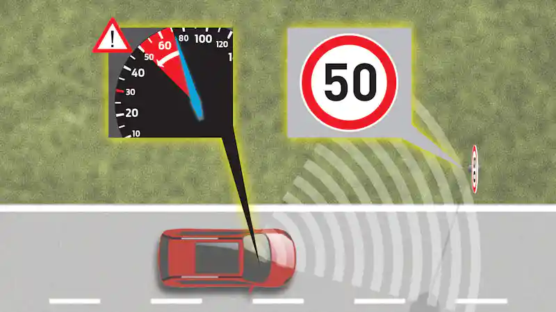What is a speed limiter on a car? | Carwow