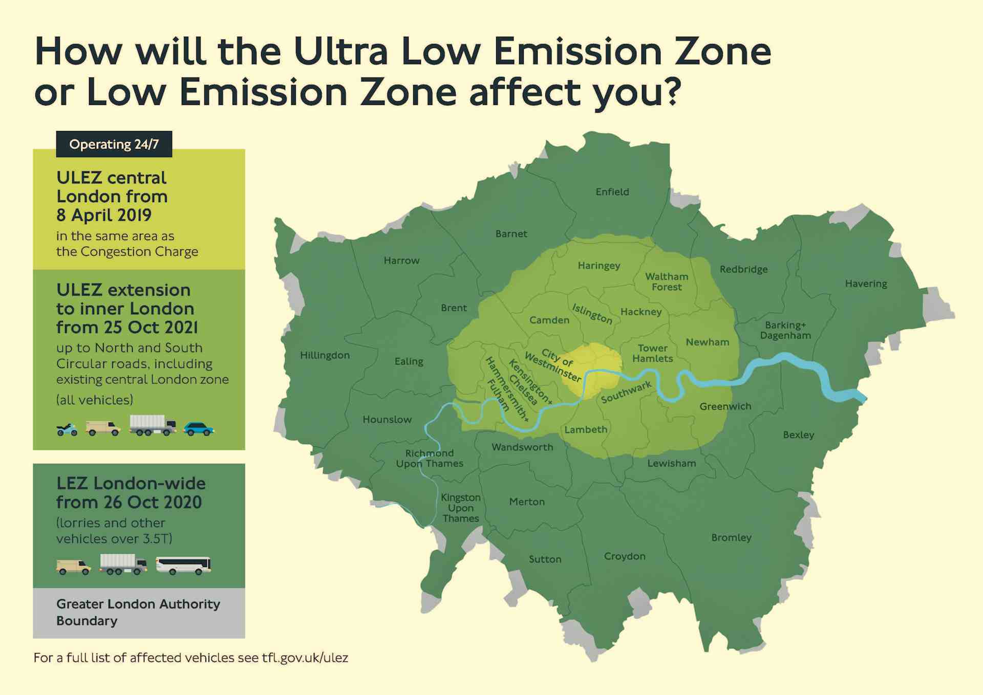 London’s Ultra Low Emissions Zone explained carwow